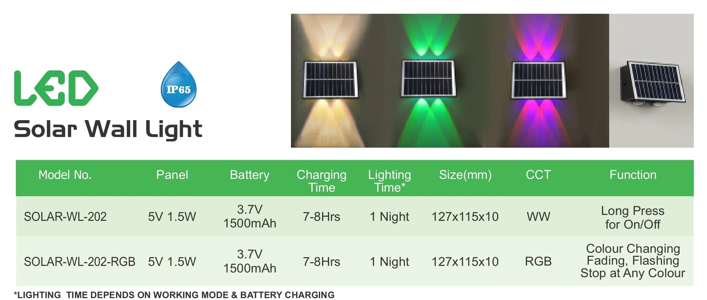 Kenbrook Solar Wall Decoration Light 2+2 Lens Waterproof Up Down Elevation, Pattern, Two Way Wall LED Light for Outdoor (Pack of 2) (RGB)